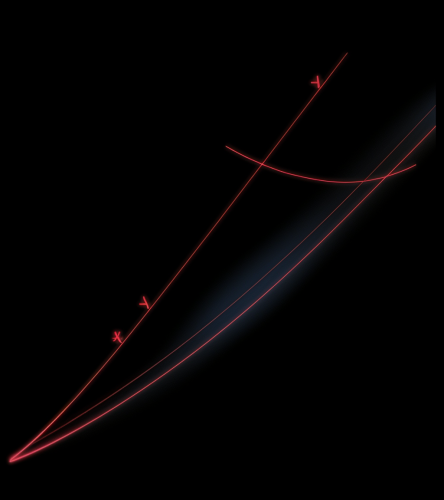 Downward trajectory line graph Downward trajectory line graph