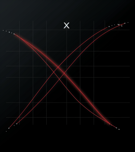 Downward trajectory line graph Downward trajectory line graph
